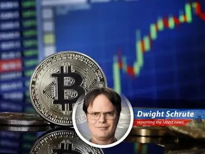 Dwight Schrute analyzes the recent surge in bitcoin's price image