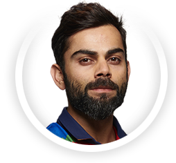 Virat Kohli Avatar